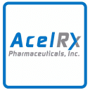 Logo Acelrx Pharmaceuticals INC