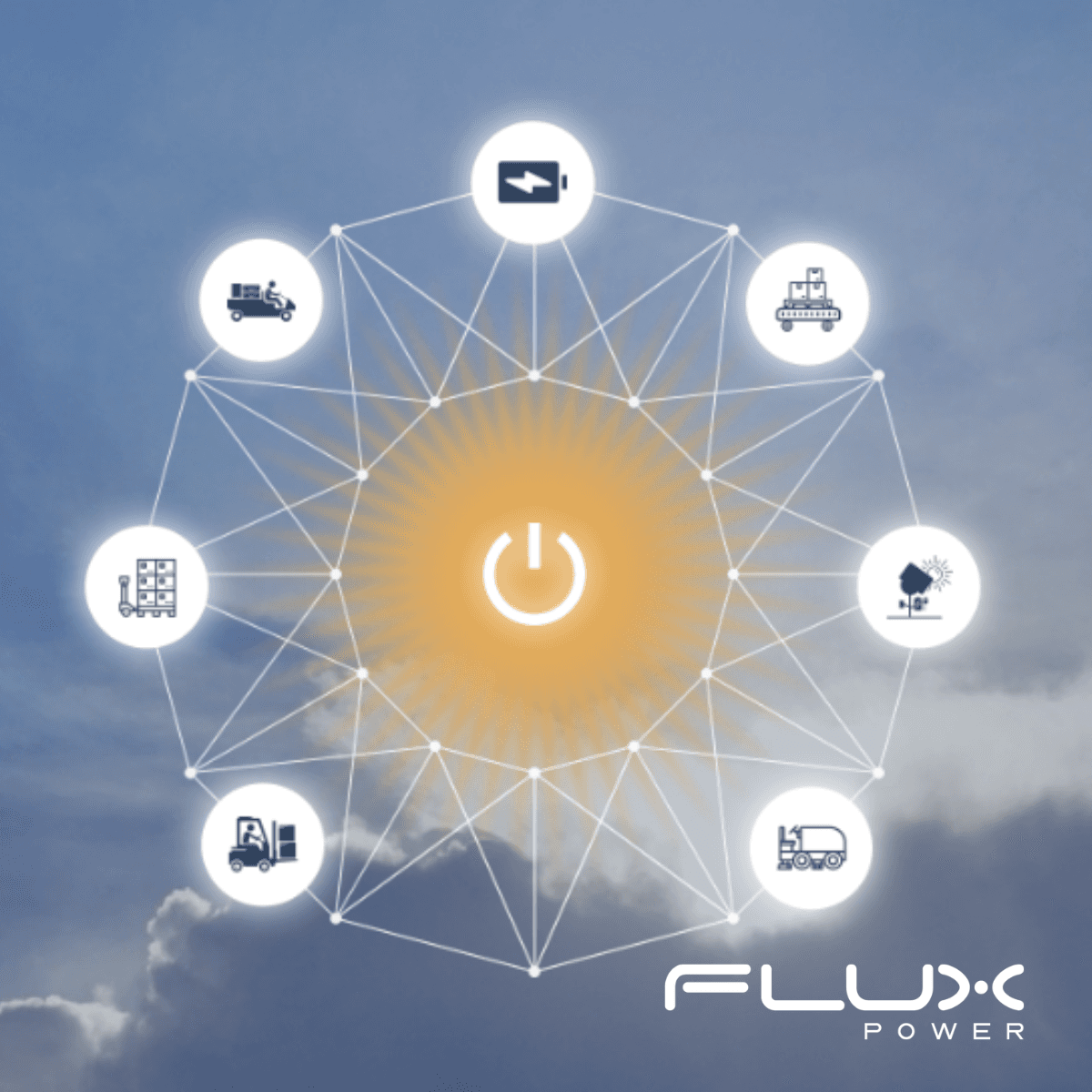 Logo Flux Power Holdings, Inc.