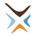Logotipo de Millendo Therapeutics, Inc.