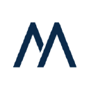 Logo Piedmont Lithium Inc.