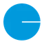 Logo Centerpoint Energy INC
