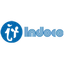 Logo Indoco Remedies Limited