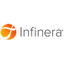 Infinera Corp logo